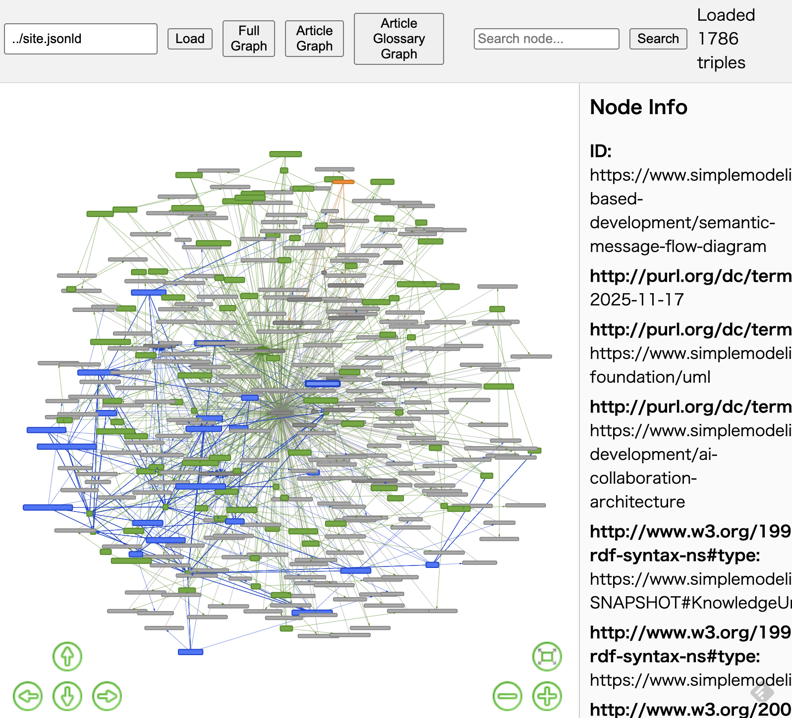 Knowledge-Graph Explorer/全体